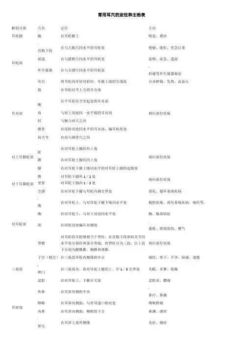 耳穴的定位和主治表
