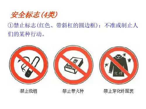 安全标识标志-
