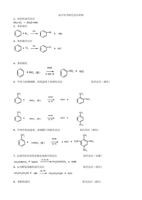 取代反应举例