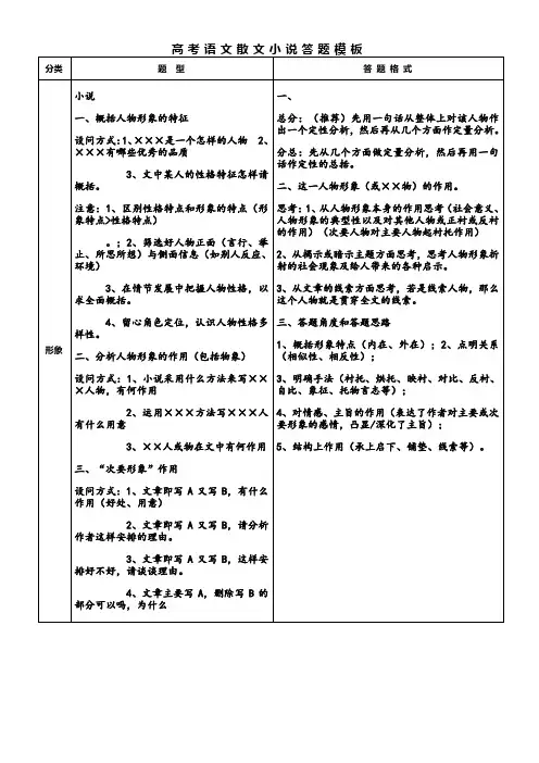 高考语文散文小说答题模板32467