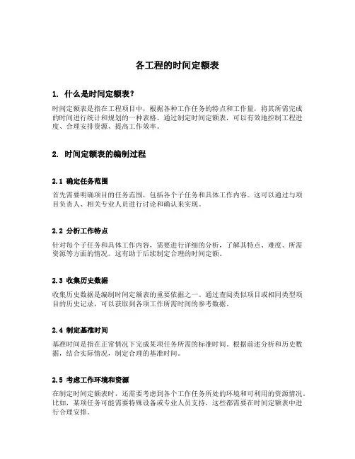 各工程的时间定额表
