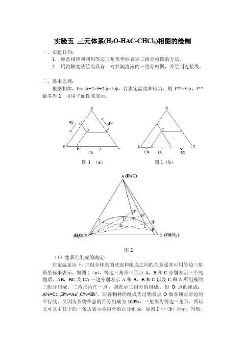 三元体系相图的绘制