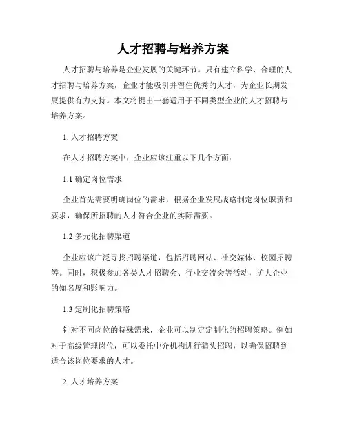 人才招聘与培养方案