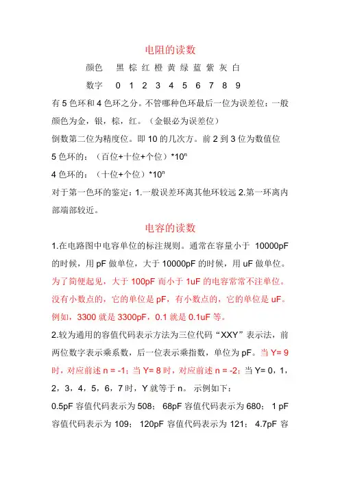 电阻,电容,电感的读数方法