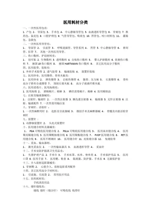 医用耗材分类