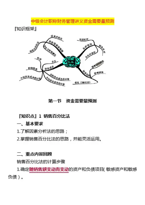 中级会计职称财务管理讲义资金需要量预测篇