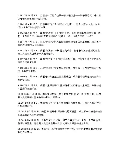 太空编年史：重要的宇宙探索里程碑