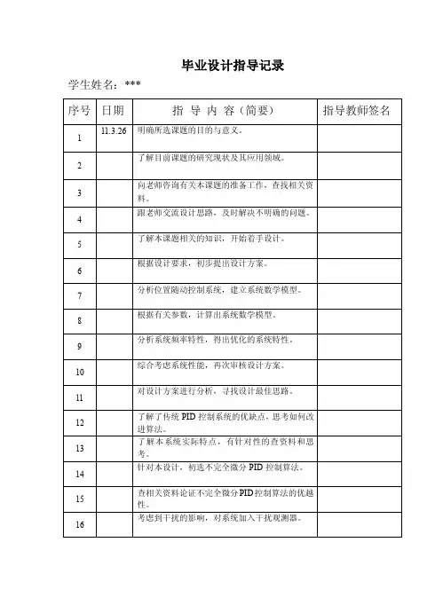 毕业设计指导记录模板