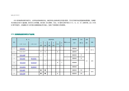 标准点阵字库芯片