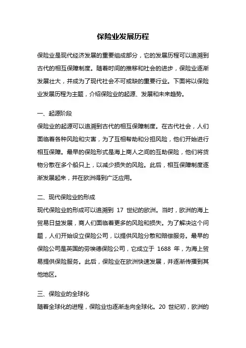 保险业发展历程