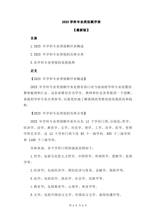 2023学科专业类别顺序表
