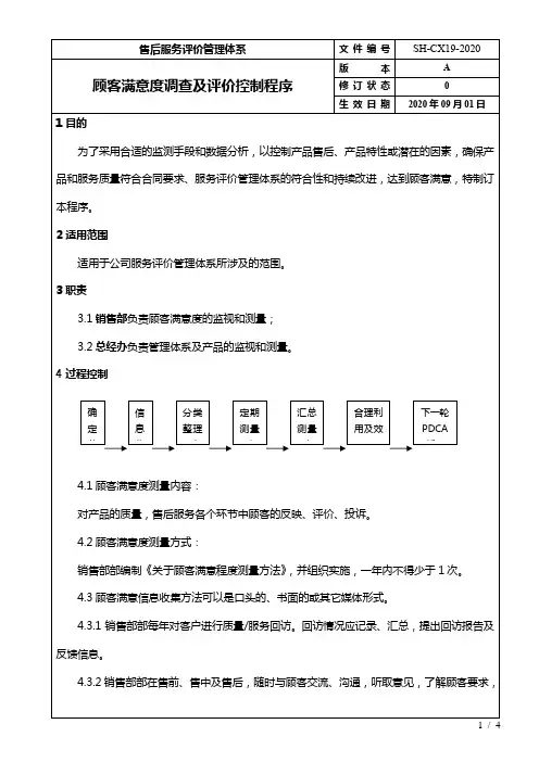 顾客满意度调查及评价控制程序