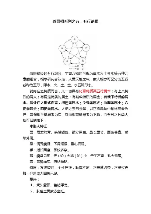 看面相系列之五：五行论相