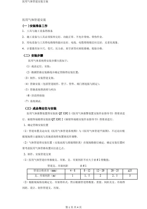 医用气体管道安装方案