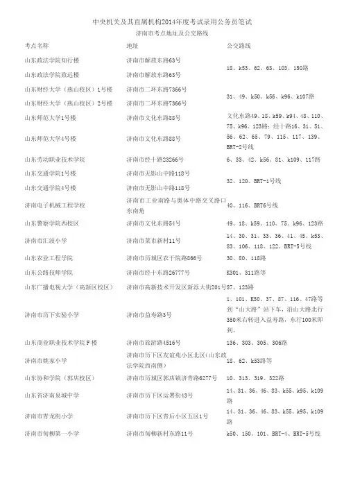 2014国考济南考点及公交路线