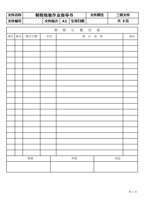 制程检验作业指导书