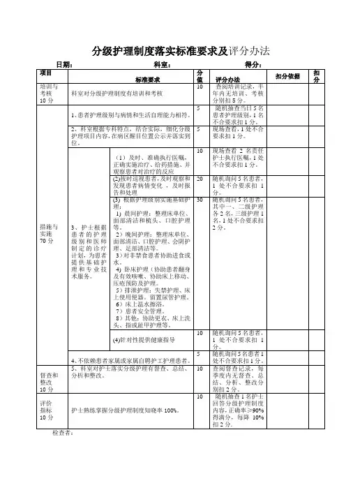 分级护理制度落实标准要求及考核办法