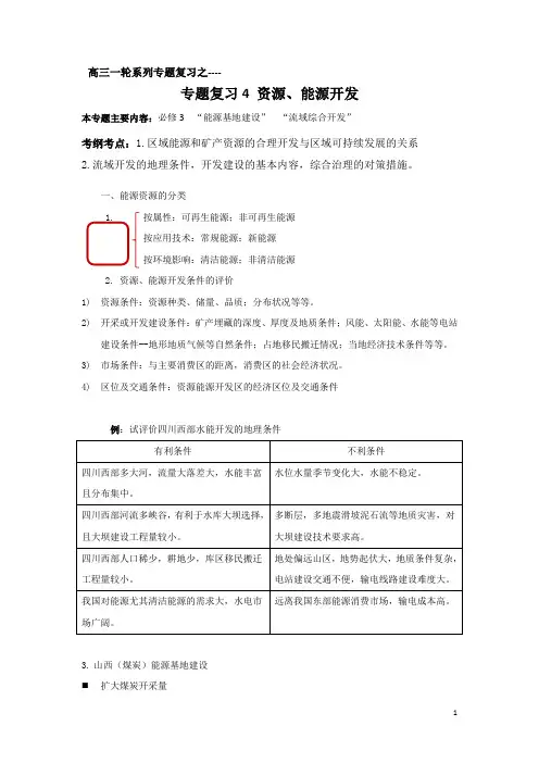 高三一轮系列专题复习之-资源开发