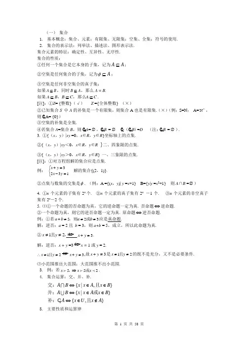 2020届高考数学知识点精华总结