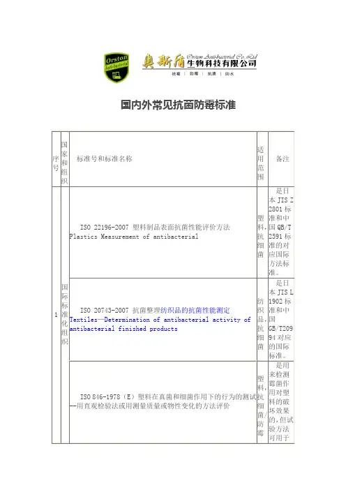 防霉抗菌测试标准