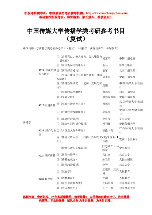 中国传媒大学传播学类考研参考书目(复试)