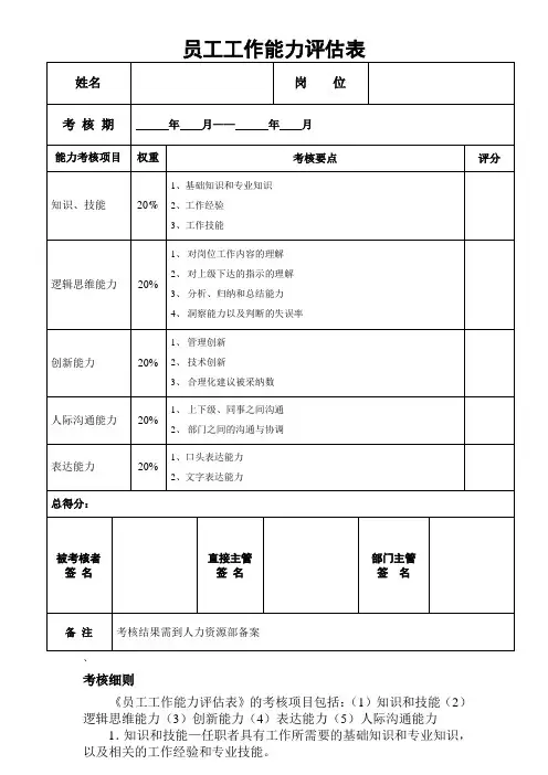 员工能力比对表以及评分标准