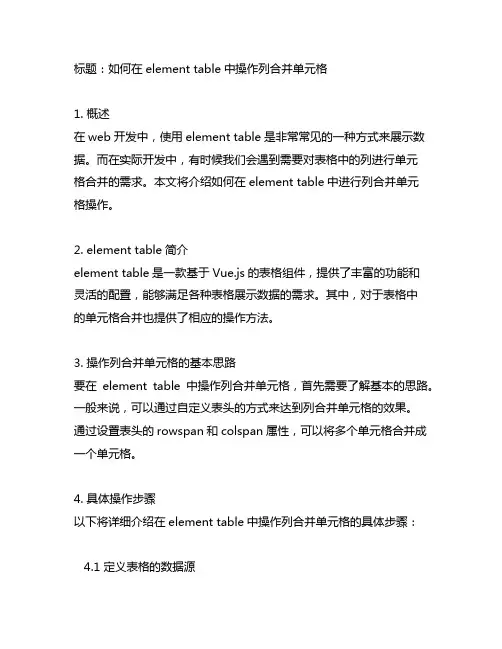 element table 操作列合并单元格