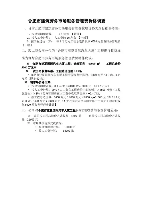 合肥市建筑劳务市场服务管理费价格调查