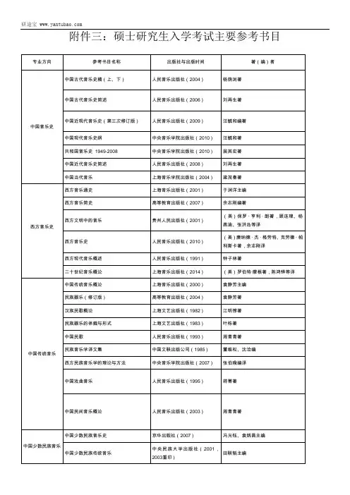 中央音乐学院硕士研究生入学考试主要参考书目