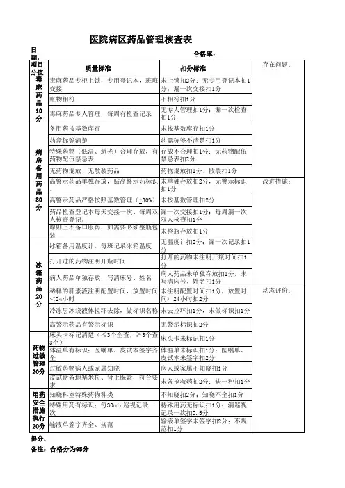 医院病区药品管理核查表