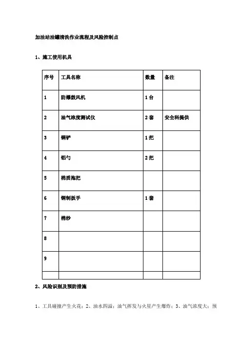 加油站油罐清洗作业流程及风险控制点