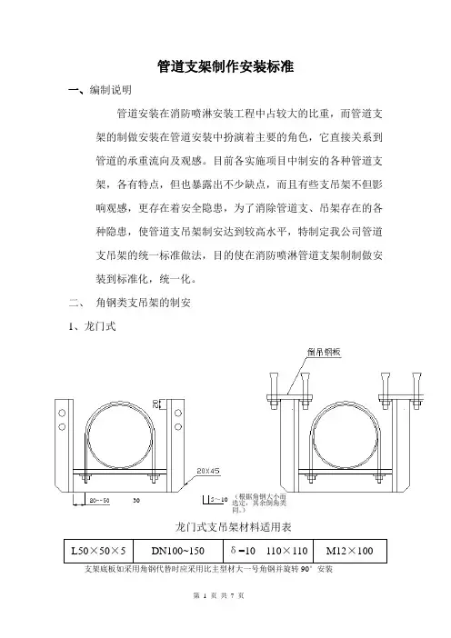 消防管道支架制作安装标准2017.(喷淋)(1)