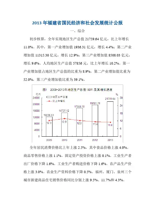2013年福建省国民经济和社会发展统计公报