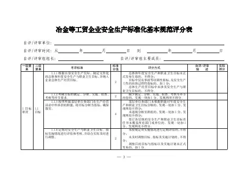 冶金等工贸企业安全生产标准化基本规范评分表