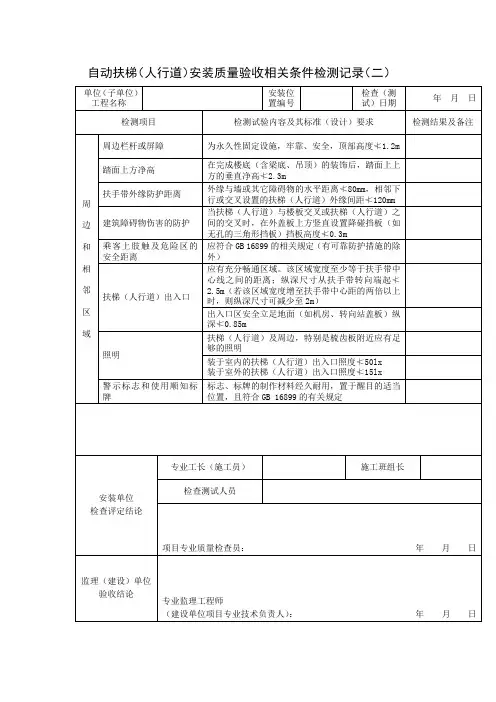 自动扶梯(人行道)安装质量验收相关条件检测记录(二)
