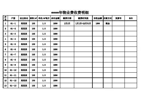 物业费收费明细表