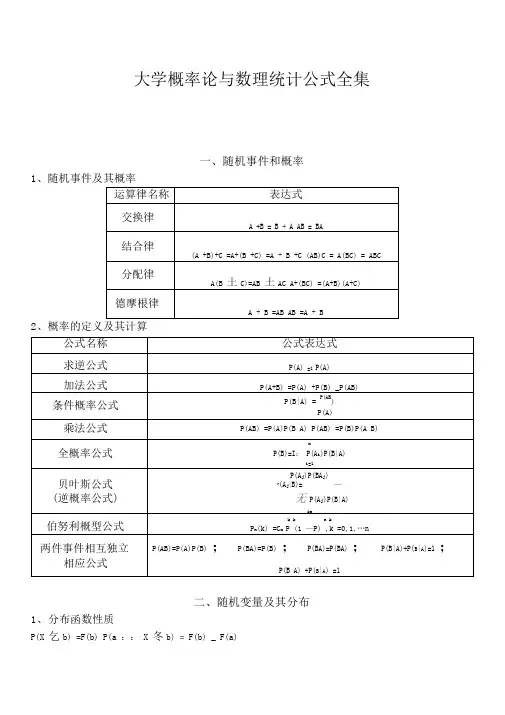 大学概率论与数理统计公式全集