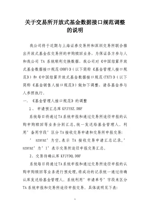 关于交易所开放式基金数据接口规范调整 的说明