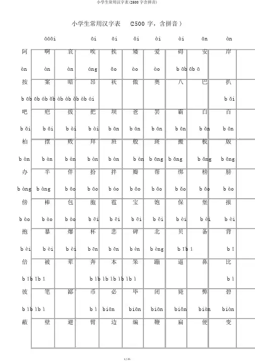 小学生常用汉字表(2500字含拼音)