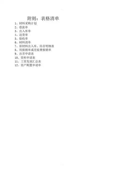 《企业常用表格》word版