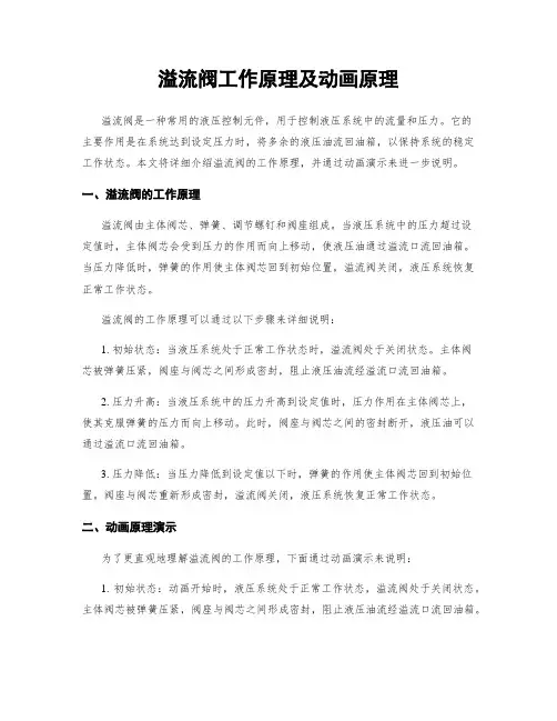 溢流阀工作原理及动画原理