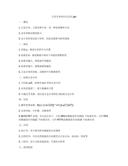 正态分布知识点总结ppt