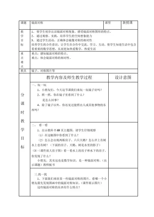 镜面对称