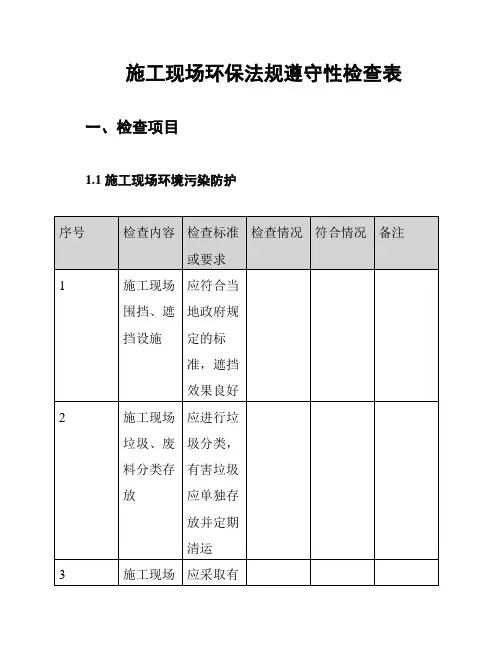 施工现场环保法规遵守性检查表