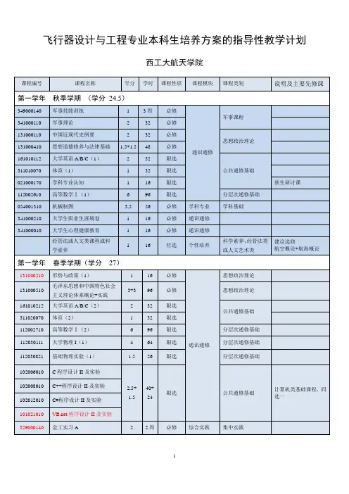 飞行器设计与工程-本科专业指导性教学计划(航天)
