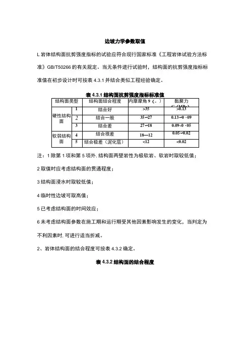 边坡力学参数取值