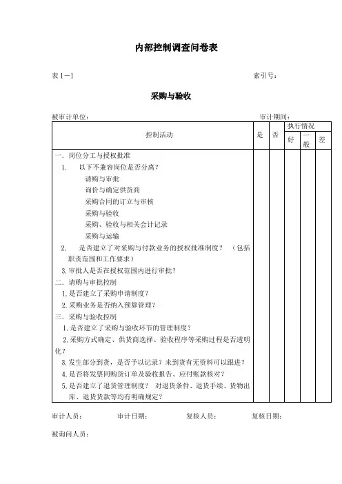 内部控制调查问卷表
