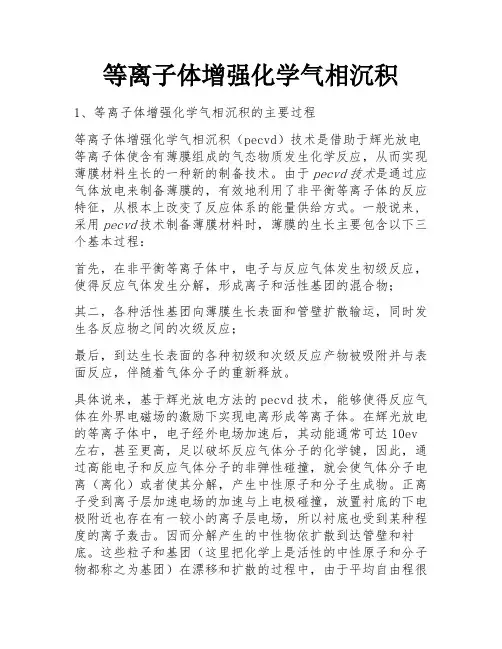 等离子体增强化学气相沉积