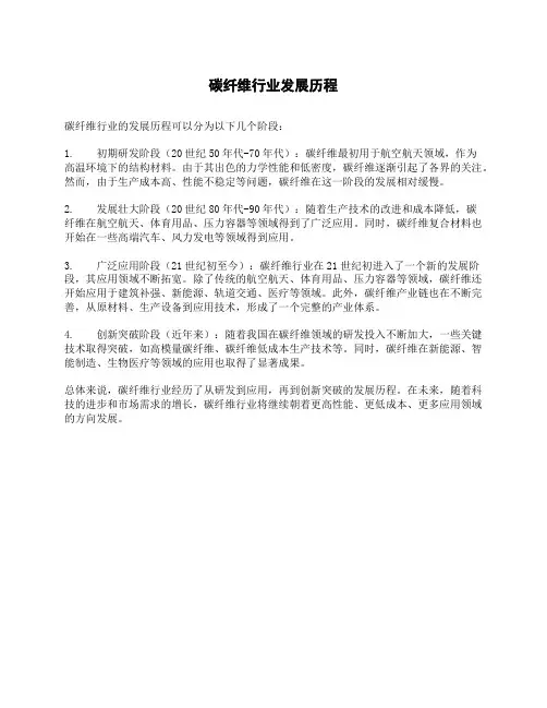 碳纤维行业发展历程