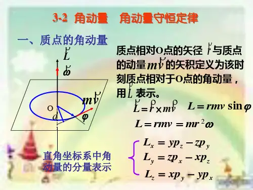 3-2 角动量  角动量守恒定律